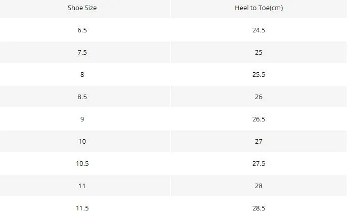 Men's Spring Casual Sneakers